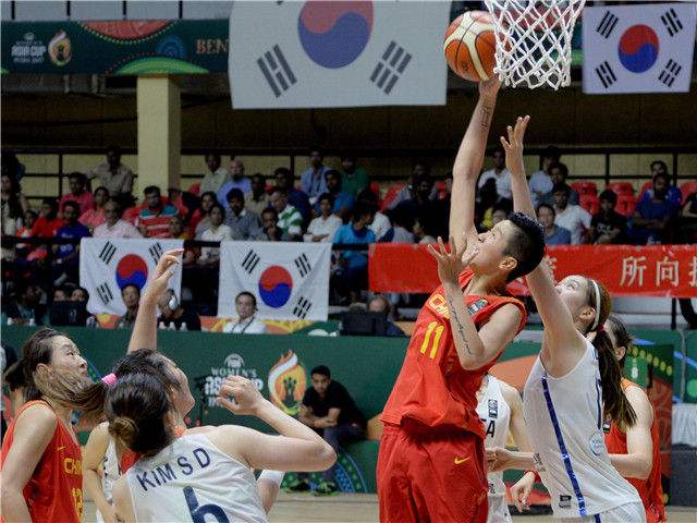 亚洲杯女篮决赛 亚洲杯女篮决赛结果