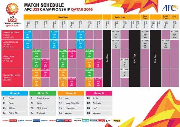亚洲杯2012赛程 2015年亚洲杯赛程