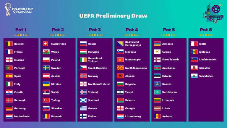 世界杯预选赛欧洲赛程 世界杯预选赛欧洲赛程表