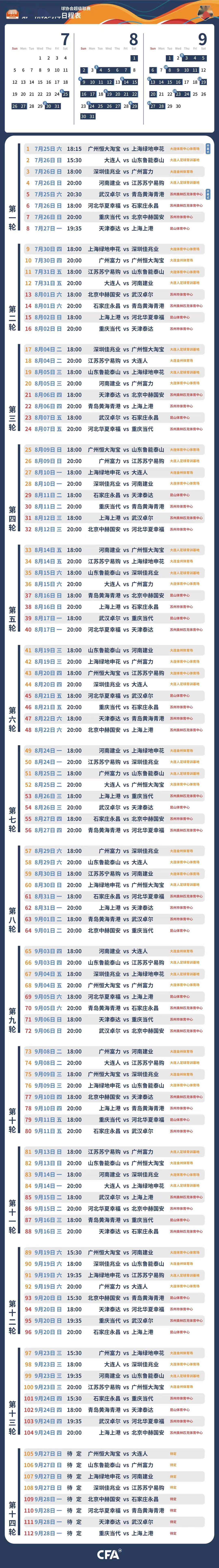 上海申花赛程 上海申花赛程2021年赛程表