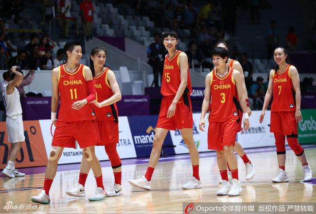 中国女篮队员名单 中国女篮队员名单照片孙梦然