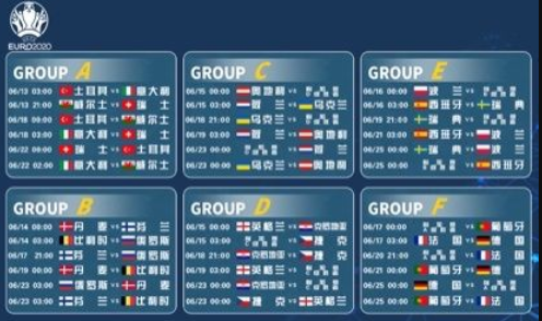 2021欧洲杯分组 2021欧洲杯分组积分