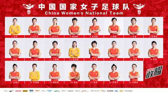 中国女足名单 中国女足名单籍贯
